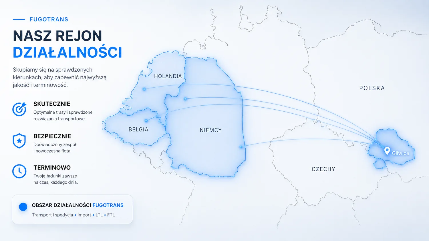 Wizualna mapa obszaru działalności FUGOTRANS: Belgia, Holandia, zachodnie Niemcy i Śląsk